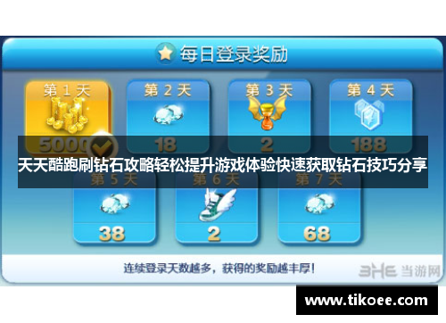 天天酷跑刷钻石攻略轻松提升游戏体验快速获取钻石技巧分享